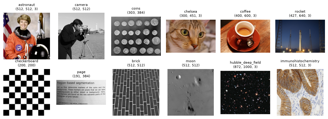 A grid of twelve scikit-image sample images, each titled with its name and array shape