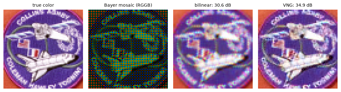 A 64 by 64 crop showing the true colors, the RGGB mosaic with each pixel in its filter color, the bilinear demosaic with color fringes, and the cleaner VNG demosaic