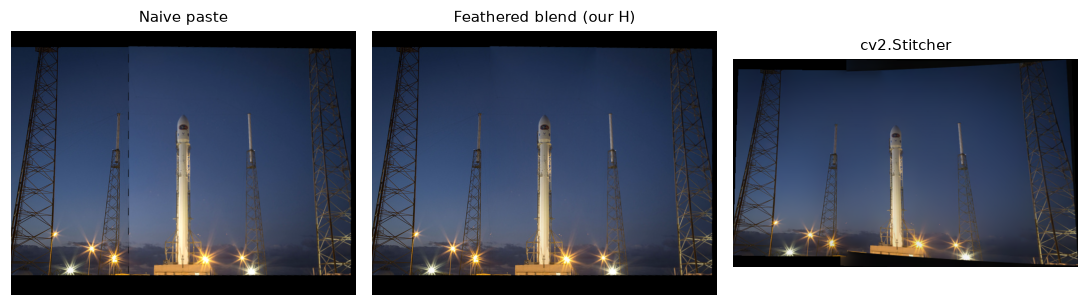 Naive paste, feathered blend, and OpenCV Stitcher panoramas of the rocket scene