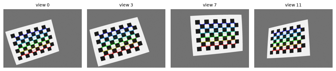 Four synthetic checkerboard views with detected corners